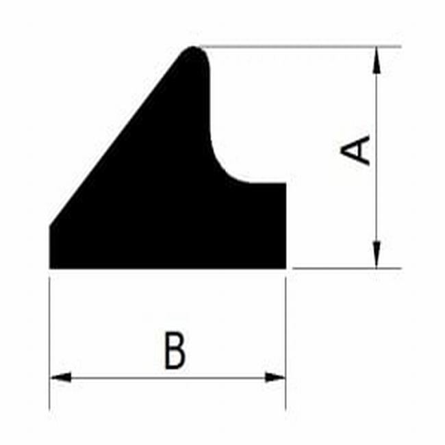Gasket Paip Konkrit untuk Pengedap