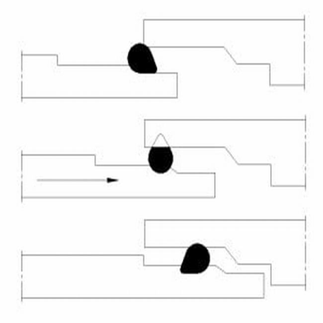 Gasket Getah Infrastruktur
